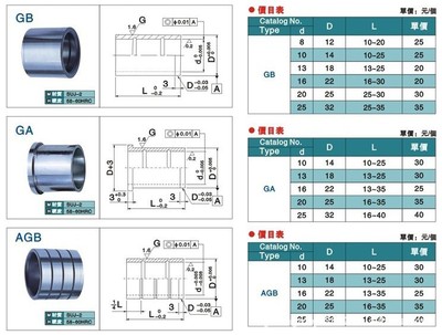 GA辅助导套 品质与性价比之选，来自上海凌祥金属制品