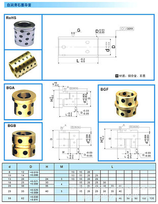 【【天津制造】黄铜自润导向套,无给油导套】价格,厂家,图片,模具标准件,东莞市长安骑士五金电子厂-